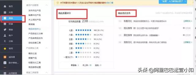 1688店鋪運營每天要做什么？超詳細工作清單！