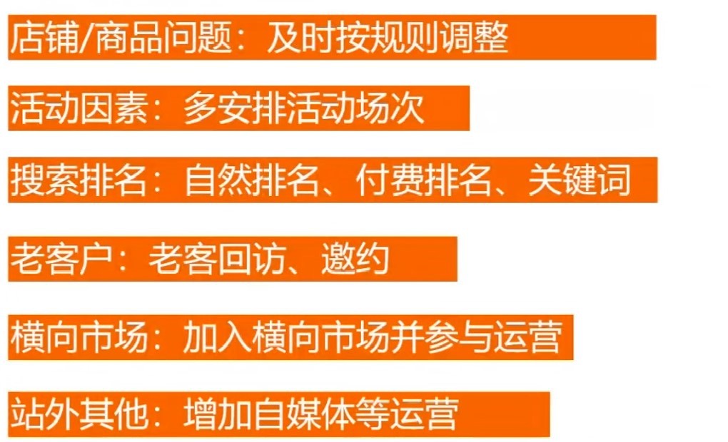 訪客下跌商品分析優(yōu)化技巧