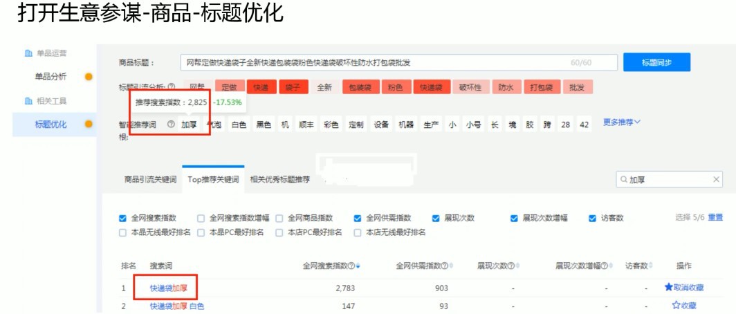 提升阿里巴巴流量之標題優(yōu)化技巧華商網(wǎng)絡(luò)