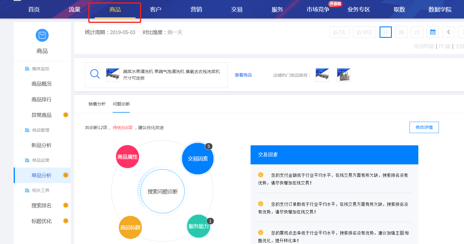 1688商品診斷出低質(zhì)量訂單是怎么回事,有什么解決方法嗎? 1688商品診斷出低質(zhì)量訂單是怎么回事,有什么解決方法嗎?