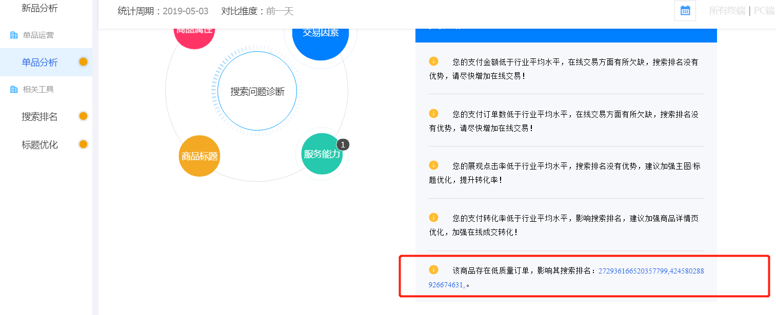 1688商品診斷出低質(zhì)量訂單是怎么回事,有什么解決方法嗎? 1688商品診斷出低質(zhì)量訂單是怎么回事,有什么解決方法嗎?